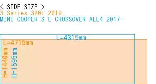 #3 Series 320i 2019- + MINI COOPER S E CROSSOVER ALL4 2017-